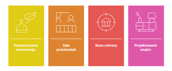 gdzie wykorzystuje sie lustro weneckie